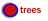 List of family trees